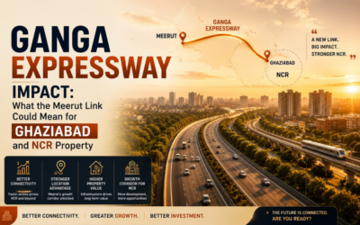 Aerial view of an expressway corridor linking Meerut and the Delhi NCR region